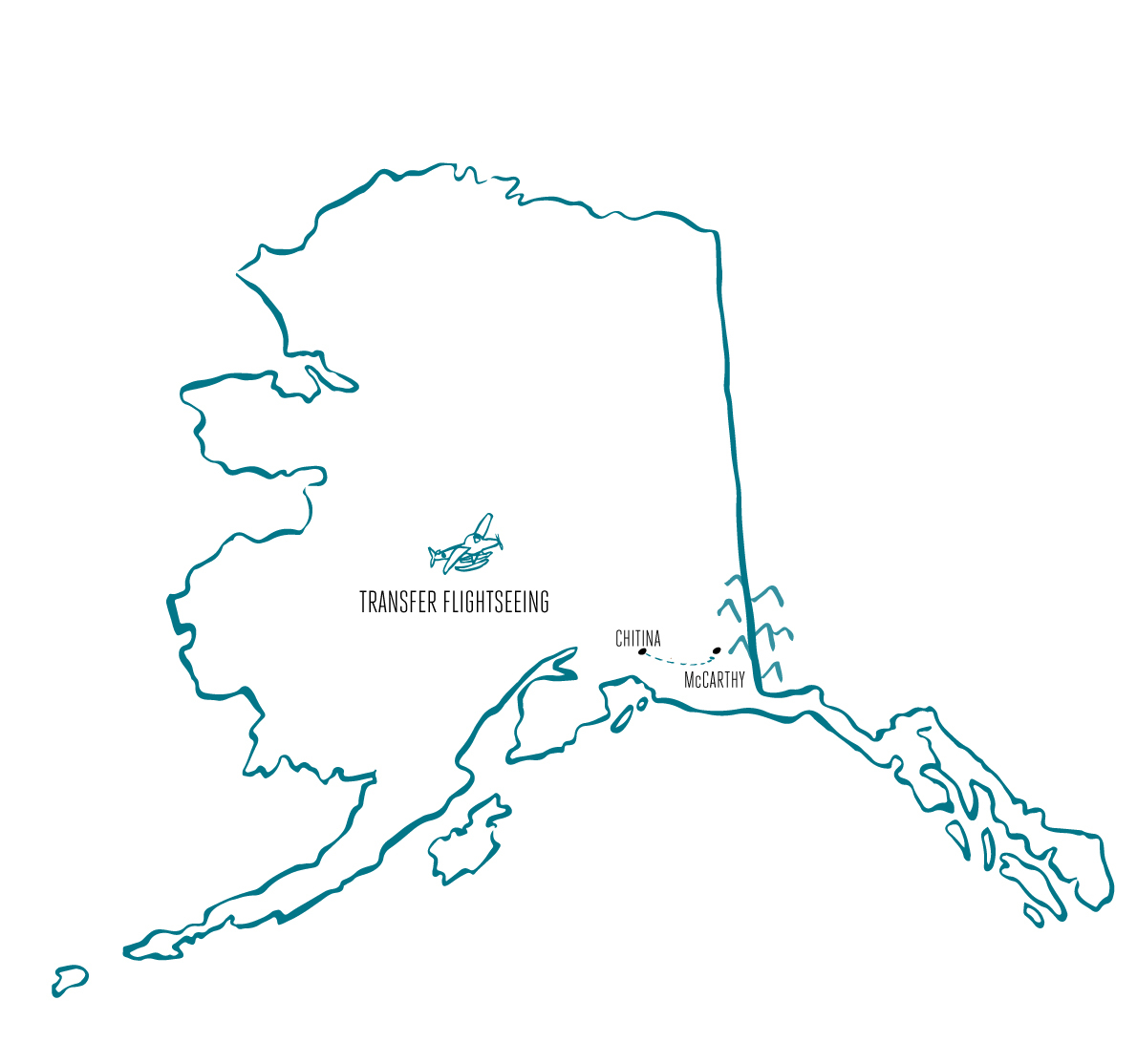 Transfer Flightseeing